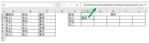 Excel数据转换 Excel教程 第4张