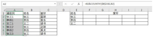 Excel数据转换 Excel教程 第3张