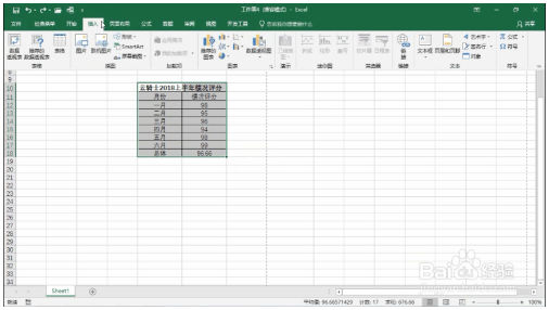 Excel巧操作：如何用excel制作直方图 Excel教程 第3张