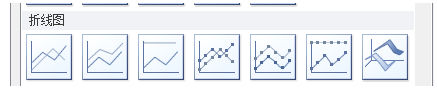 excel折线图 Excel教程 第3张