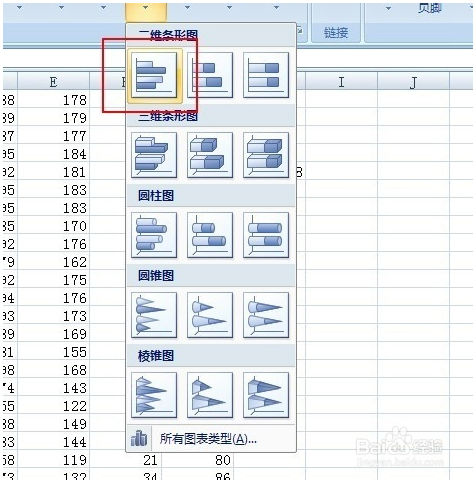 excel画图怎么画，excel怎么做图表 Excel教程 第7张