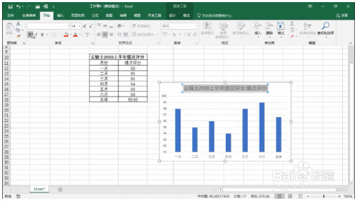 Excel巧操作：如何用excel制作直方图 Excel教程 第5张