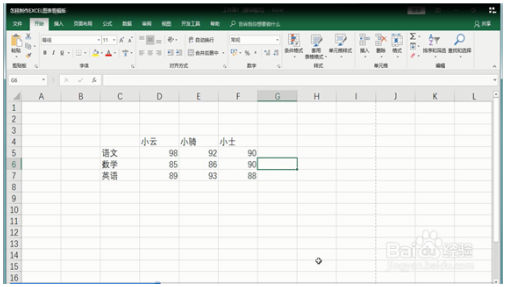 Excel巧操作：怎样制作excel图表 Excel教程 第1张