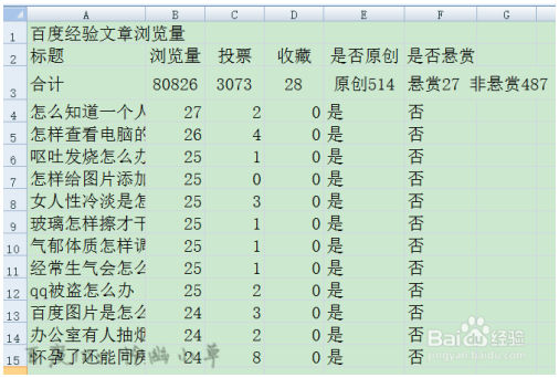 excel怎么做表格excel表格制作教程 Excel教程 第2张