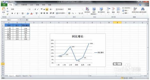 Excel小技巧：excel图表制作折线图 Excel教程 第8张