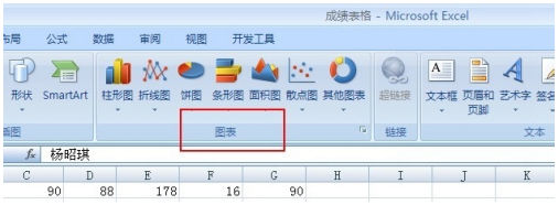 excel画图怎么画，excel怎么做图表 Excel教程 第5张