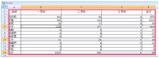 EXCEL技巧：EXCEL函数求和技巧大全 Excel教程 第4张