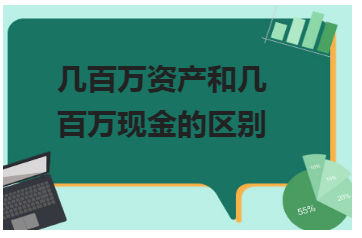 几百万资产和几百万现金的区别 税法实务